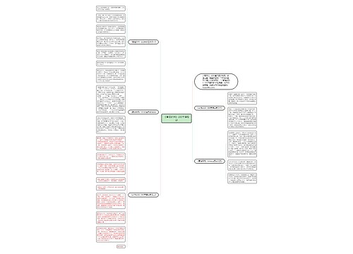 《夏洛的网》300字读后感