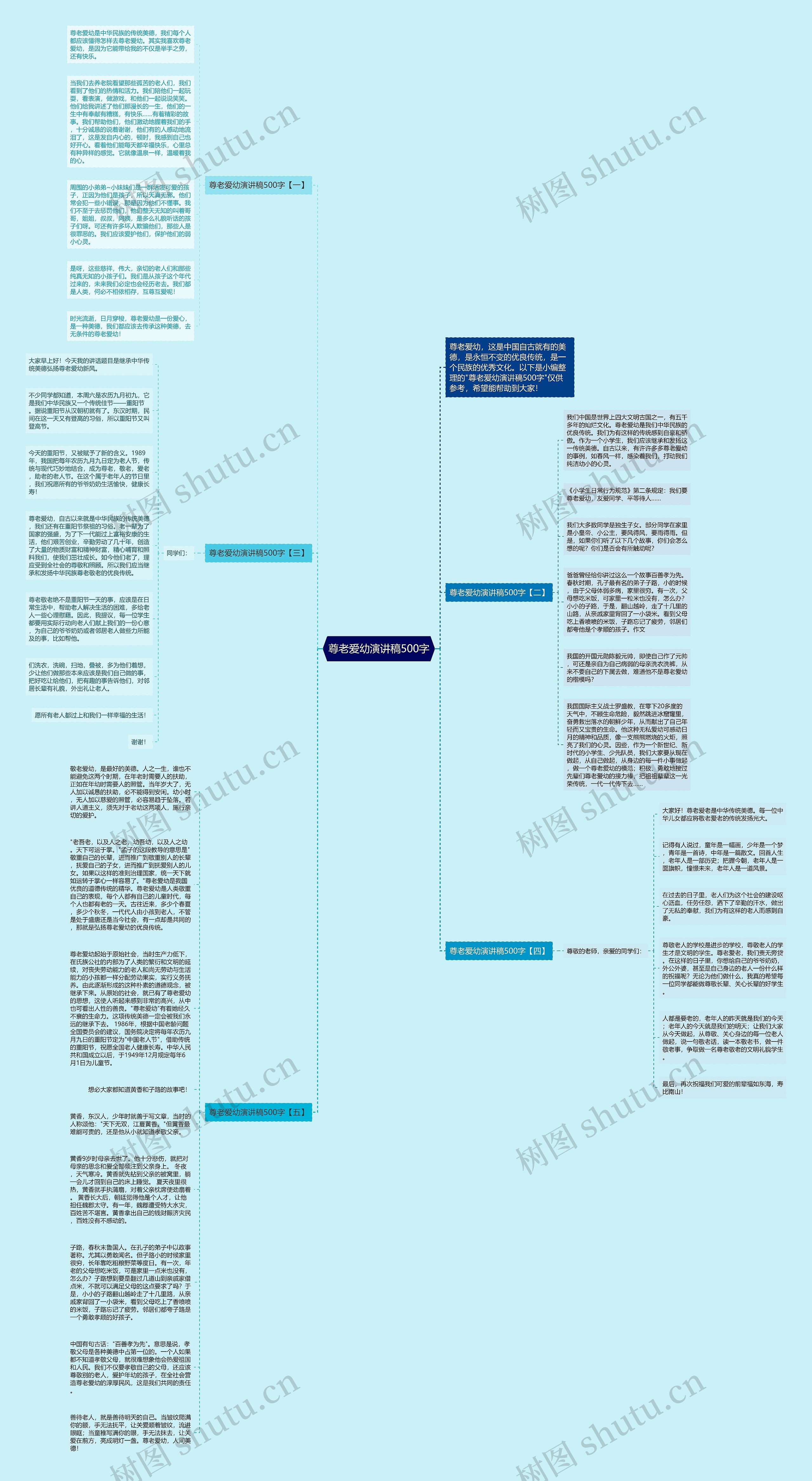 尊老爱幼演讲稿500字思维导图