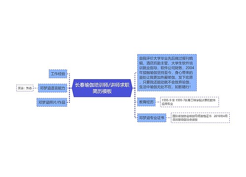 长春瑜伽培训师/讲师求职简历模板