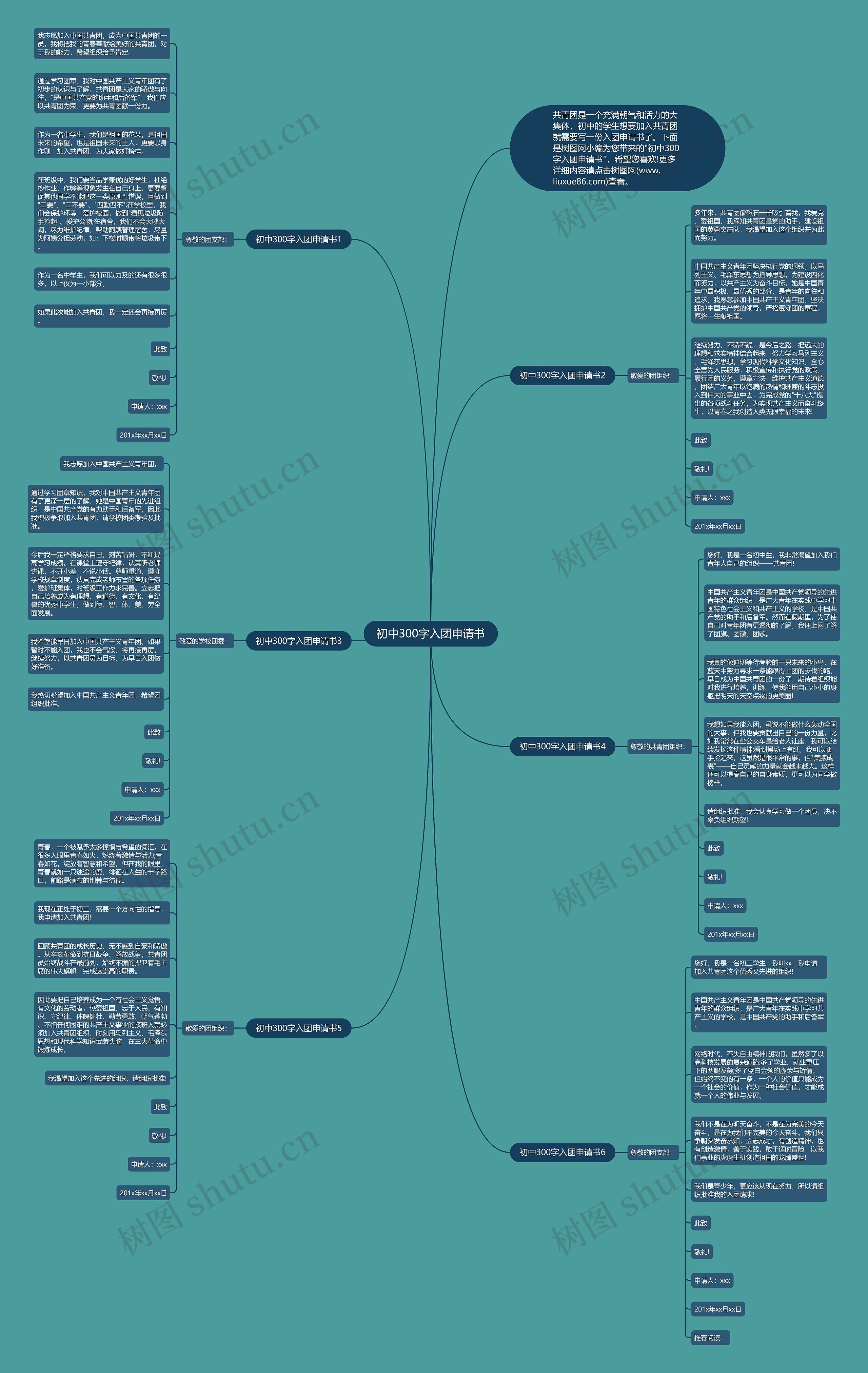 初中300字入团申请书思维导图