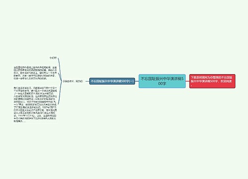 不忘国耻振兴中华演讲稿500字