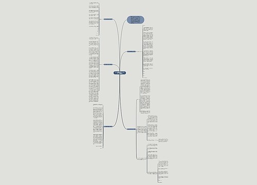 检讨书模板万能检讨书1500字(合集5篇)