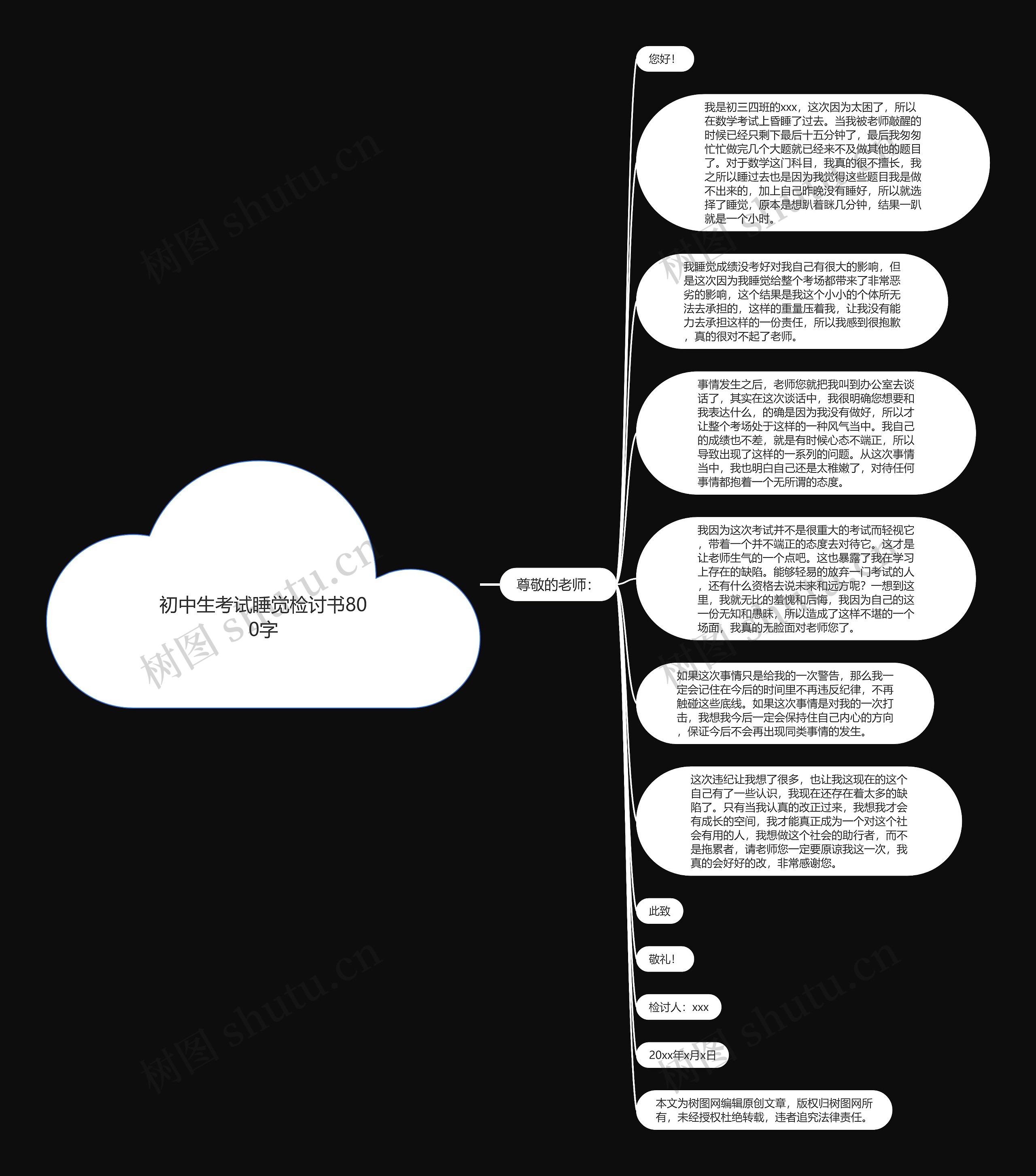 初中生考试睡觉检讨书800字