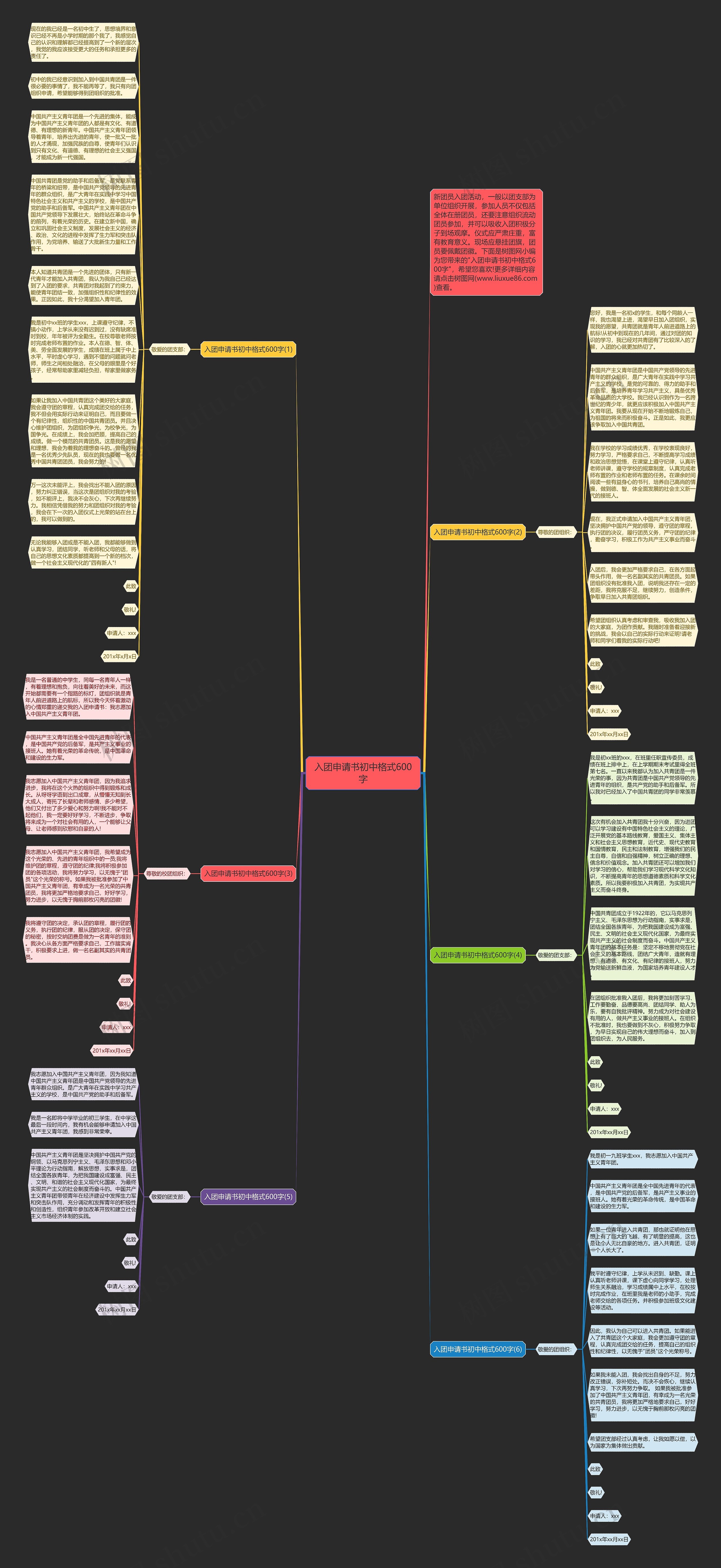 入团申请书初中格式600字思维导图
