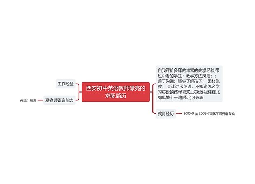 西安初中英语教师漂亮的求职简历