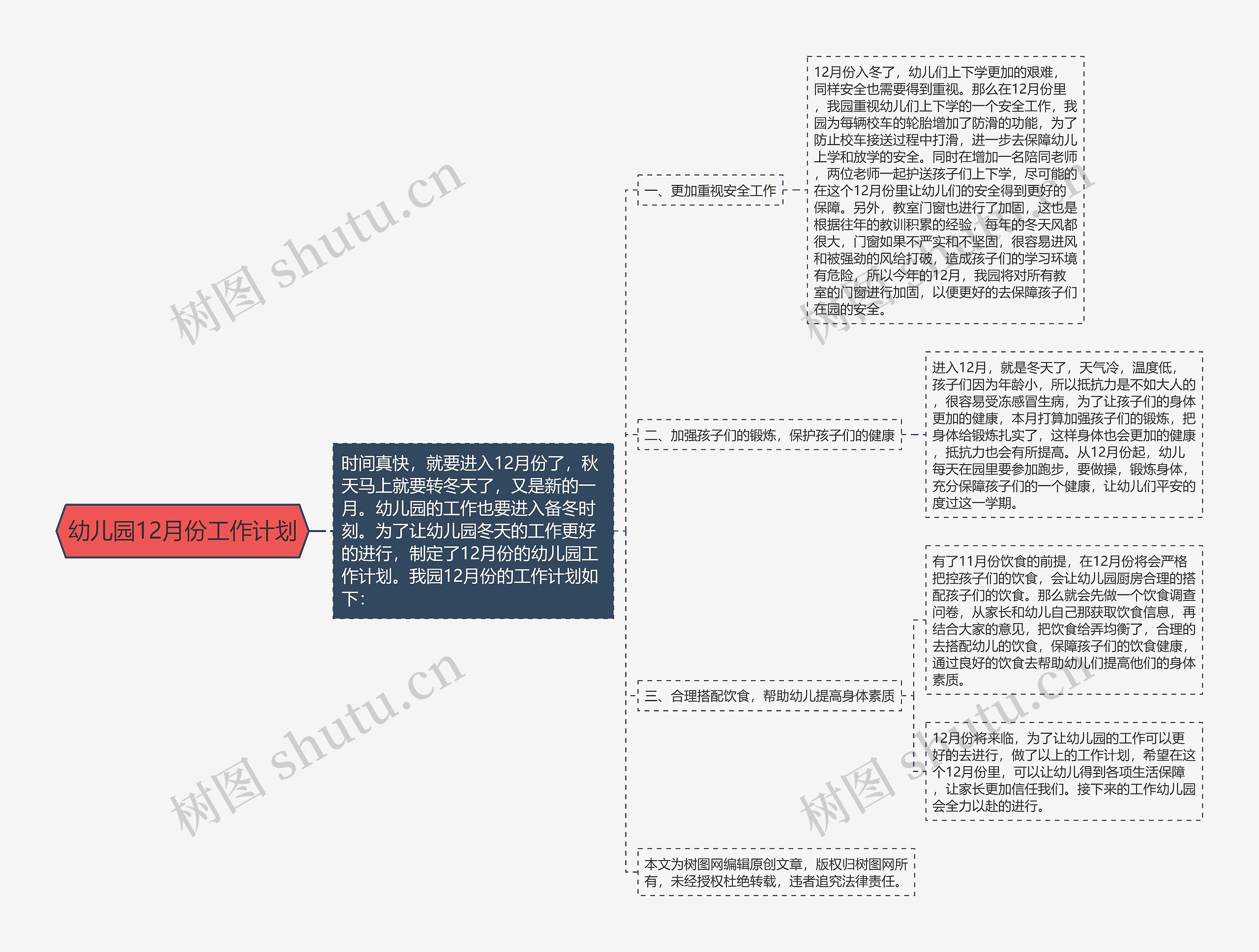 幼儿园12月份工作计划思维导图