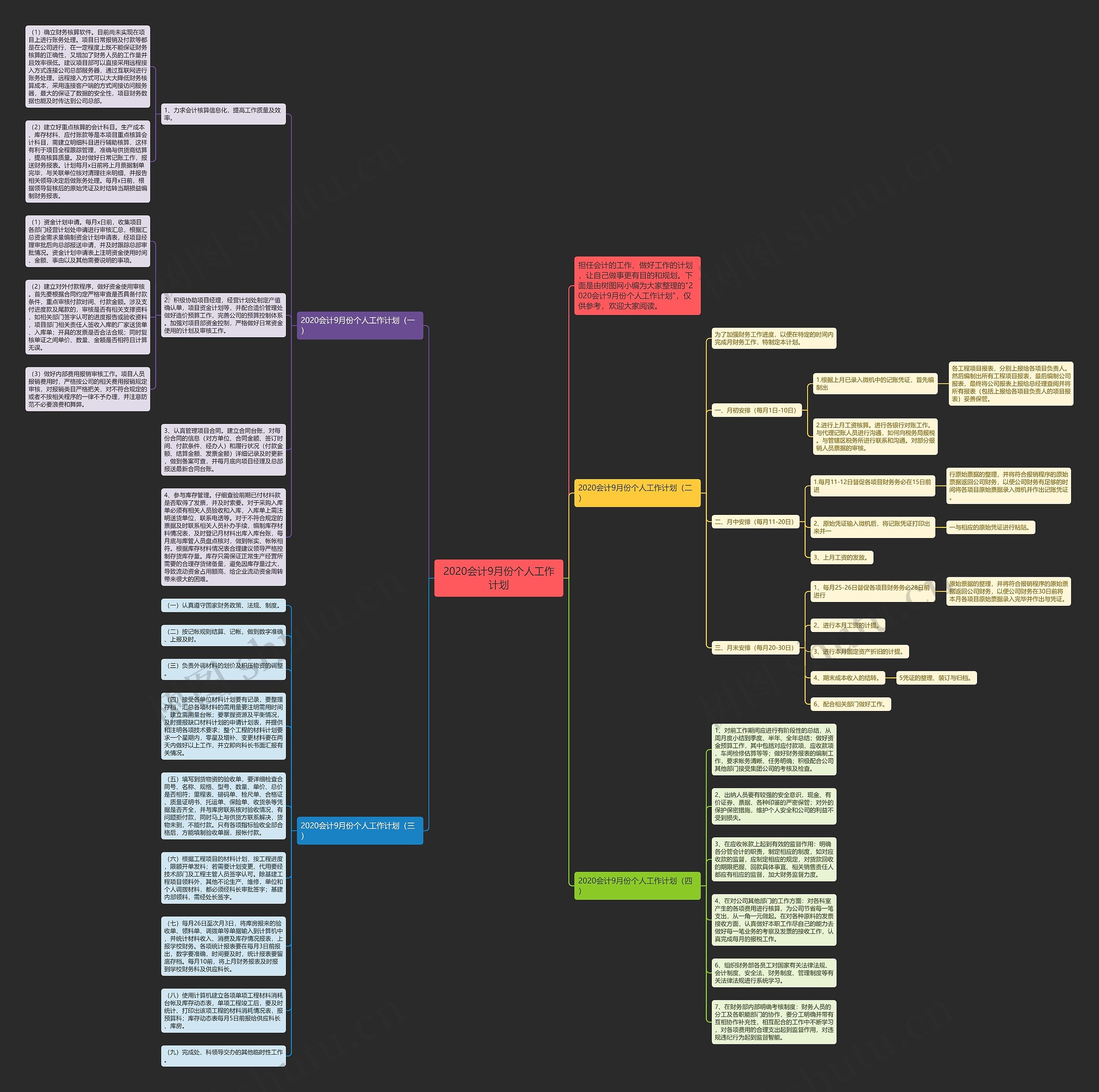 2020会计9月份个人工作计划思维导图