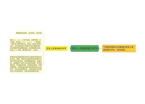 竞争上岗演讲稿300字