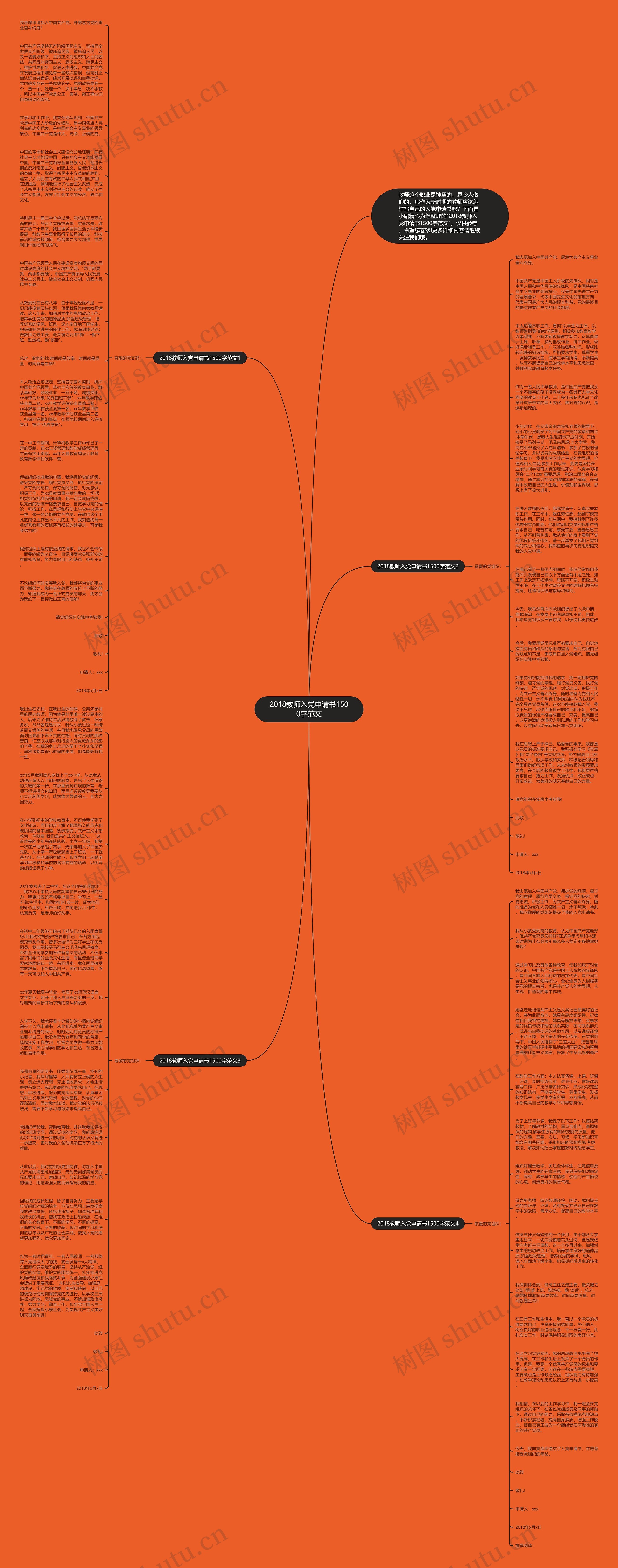 2018教师入党申请书1500字范文思维导图