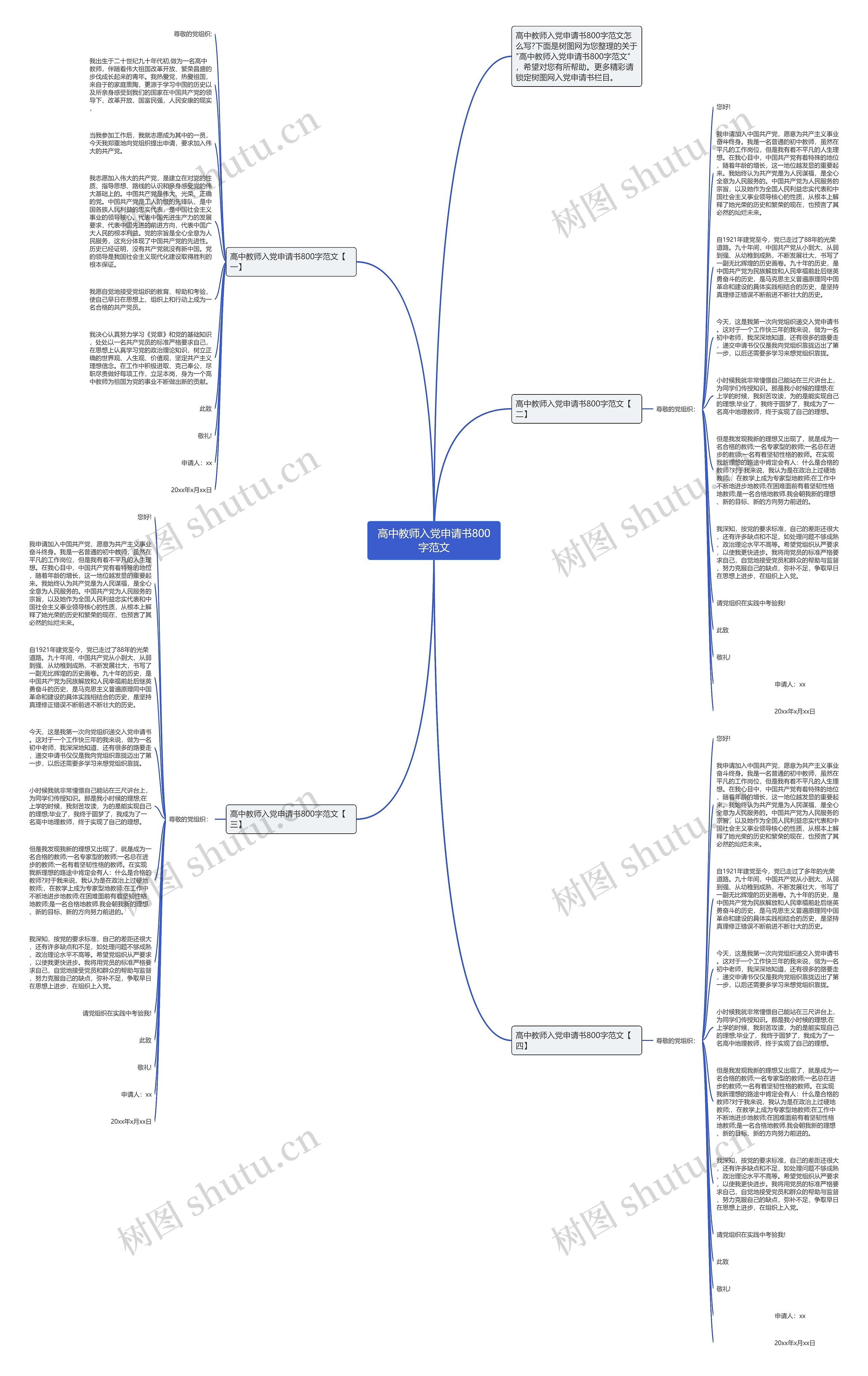 高中教师入党申请书800字范文思维导图