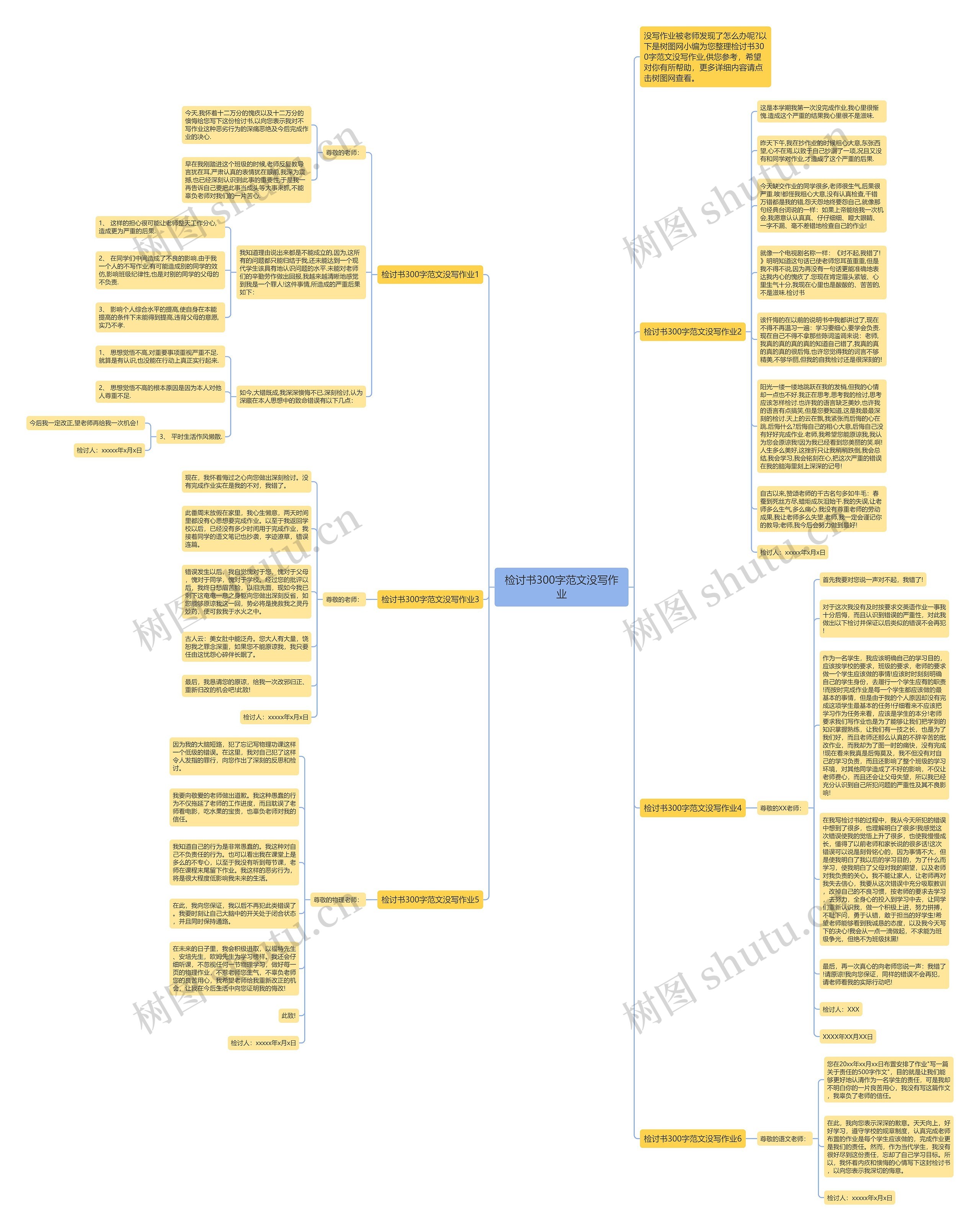 检讨书300字范文没写作业思维导图