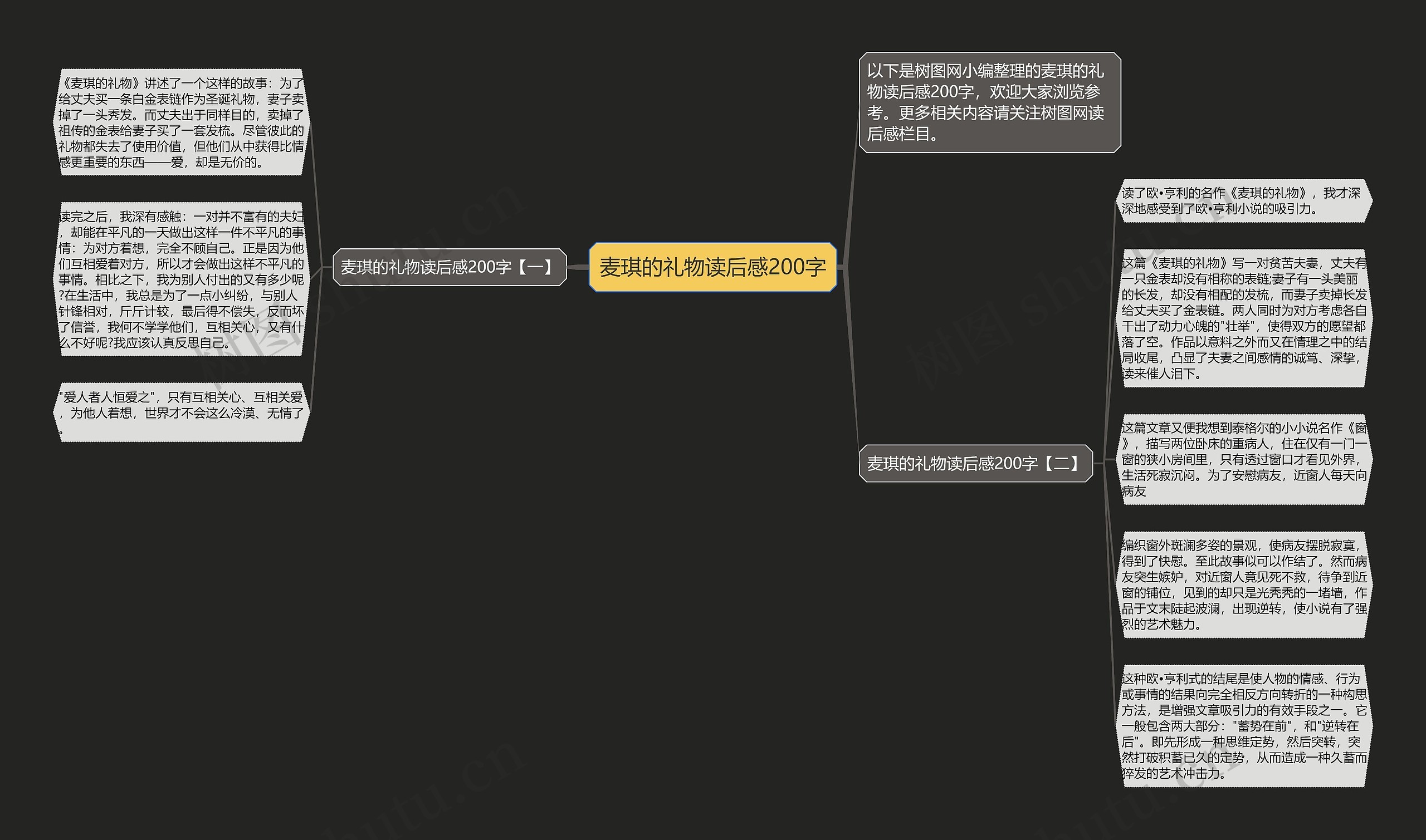 麦琪的礼物读后感200字思维导图