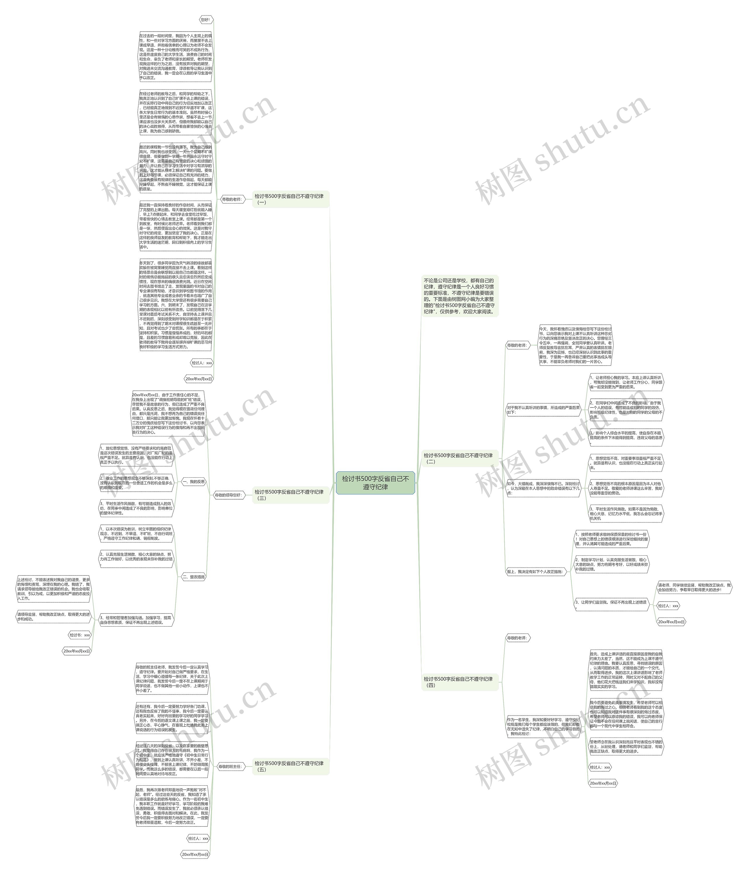 检讨书500字反省自己不遵守纪律