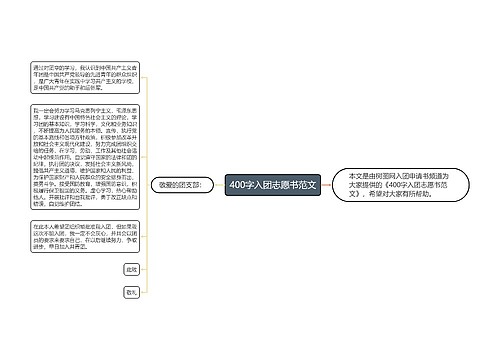 400字入团志愿书范文