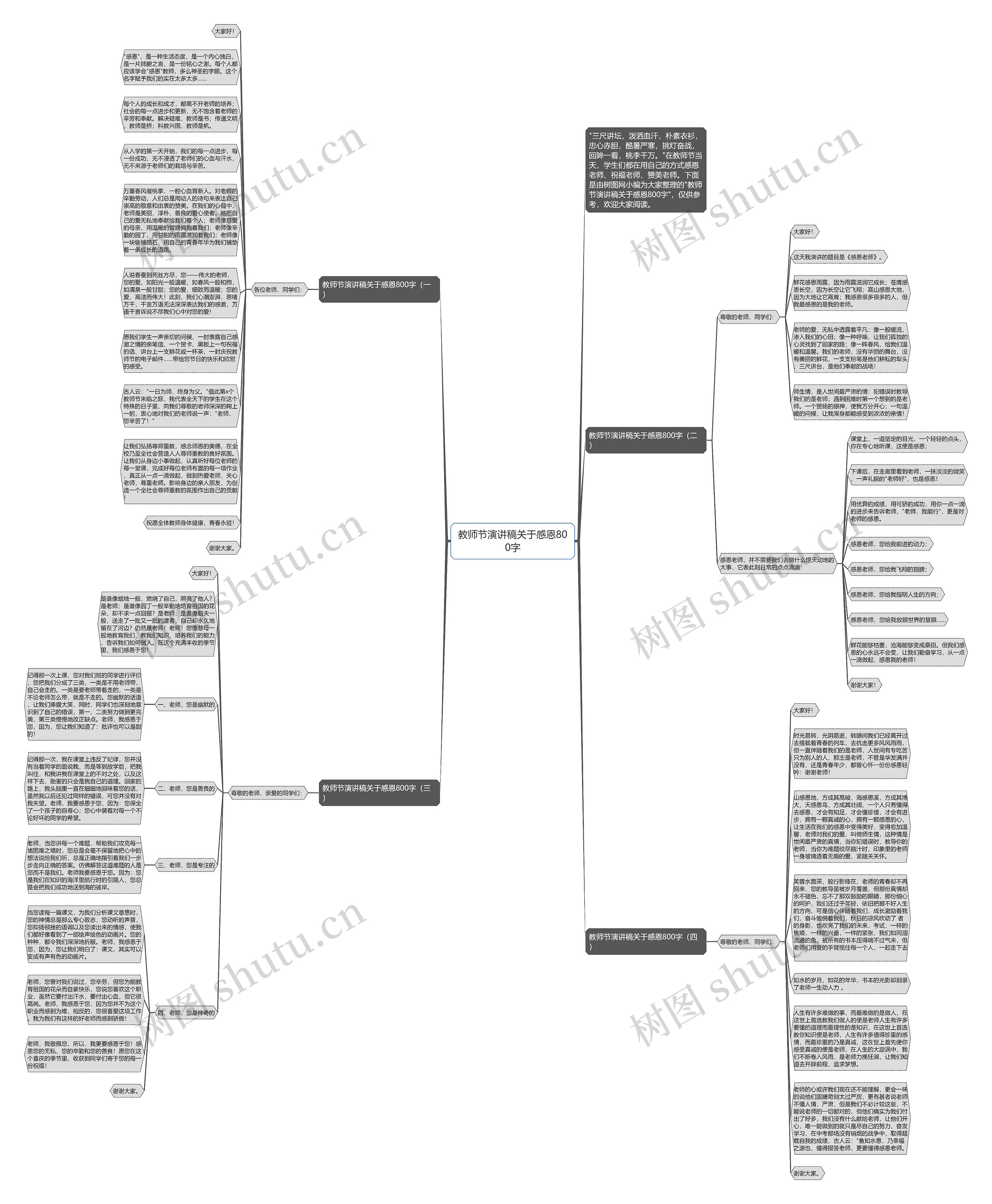 教师节演讲稿关于感恩800字思维导图