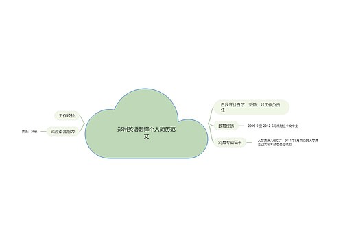 郑州英语翻译个人简历范文