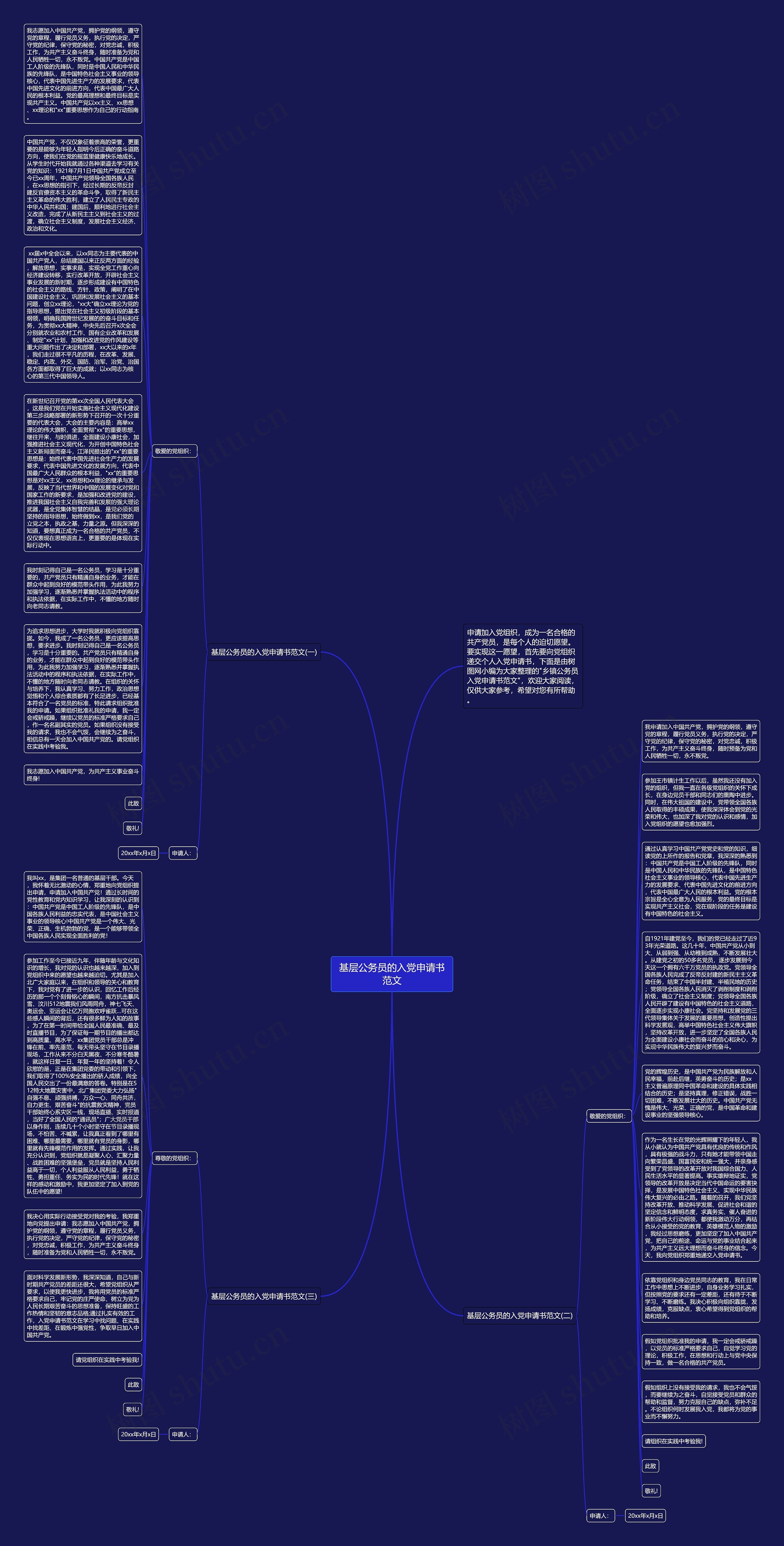 基层公务员的入党申请书范文思维导图