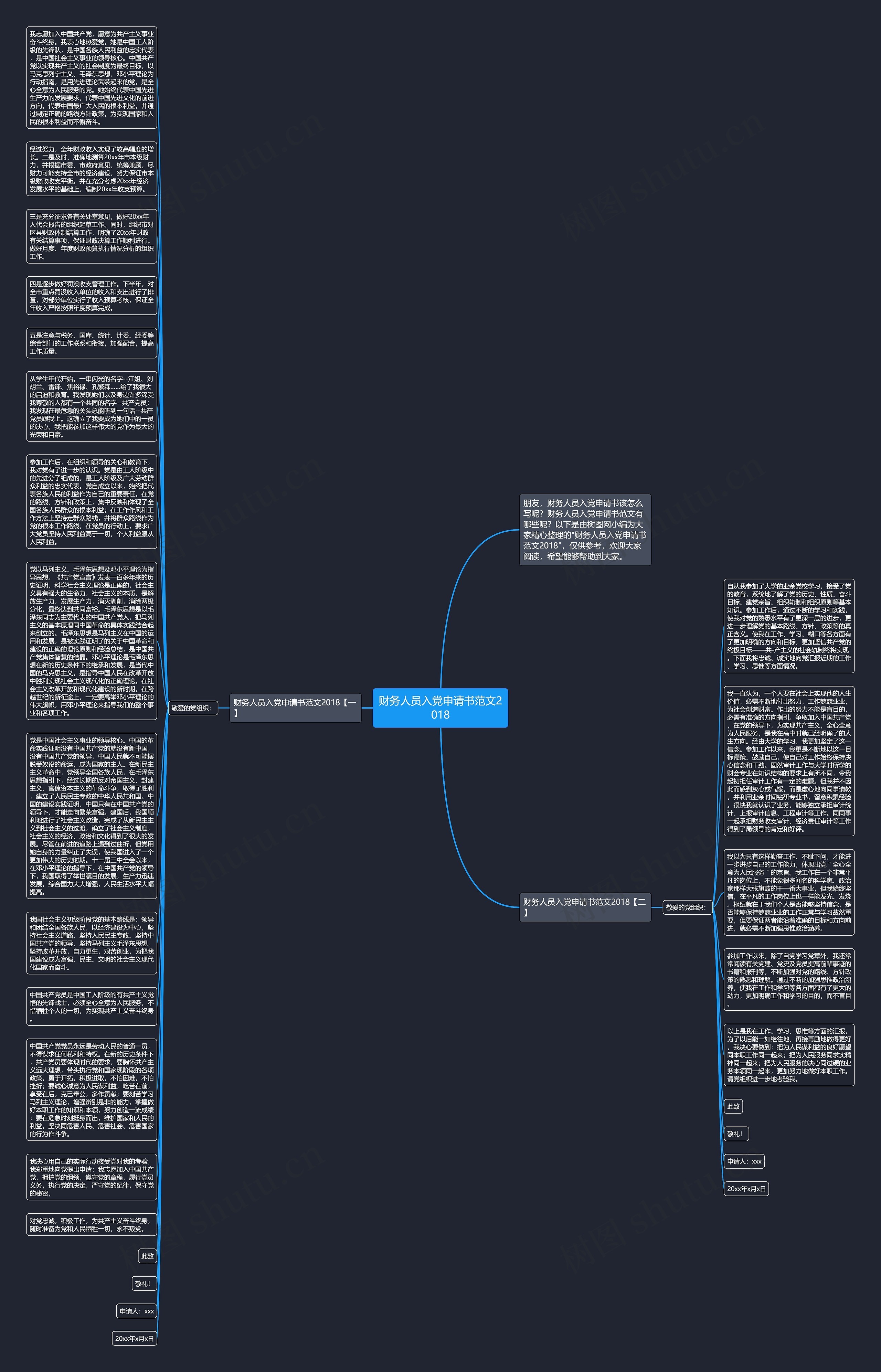 财务人员入党申请书范文2018思维导图