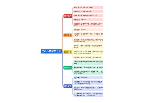 广西玉林高中介绍