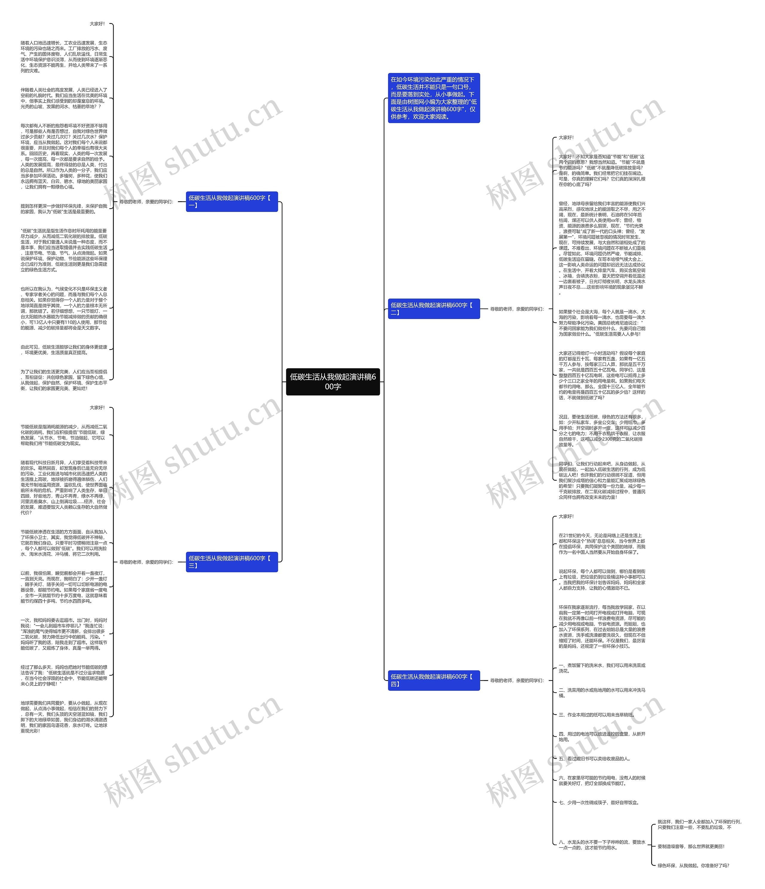 低碳生活从我做起演讲稿600字思维导图