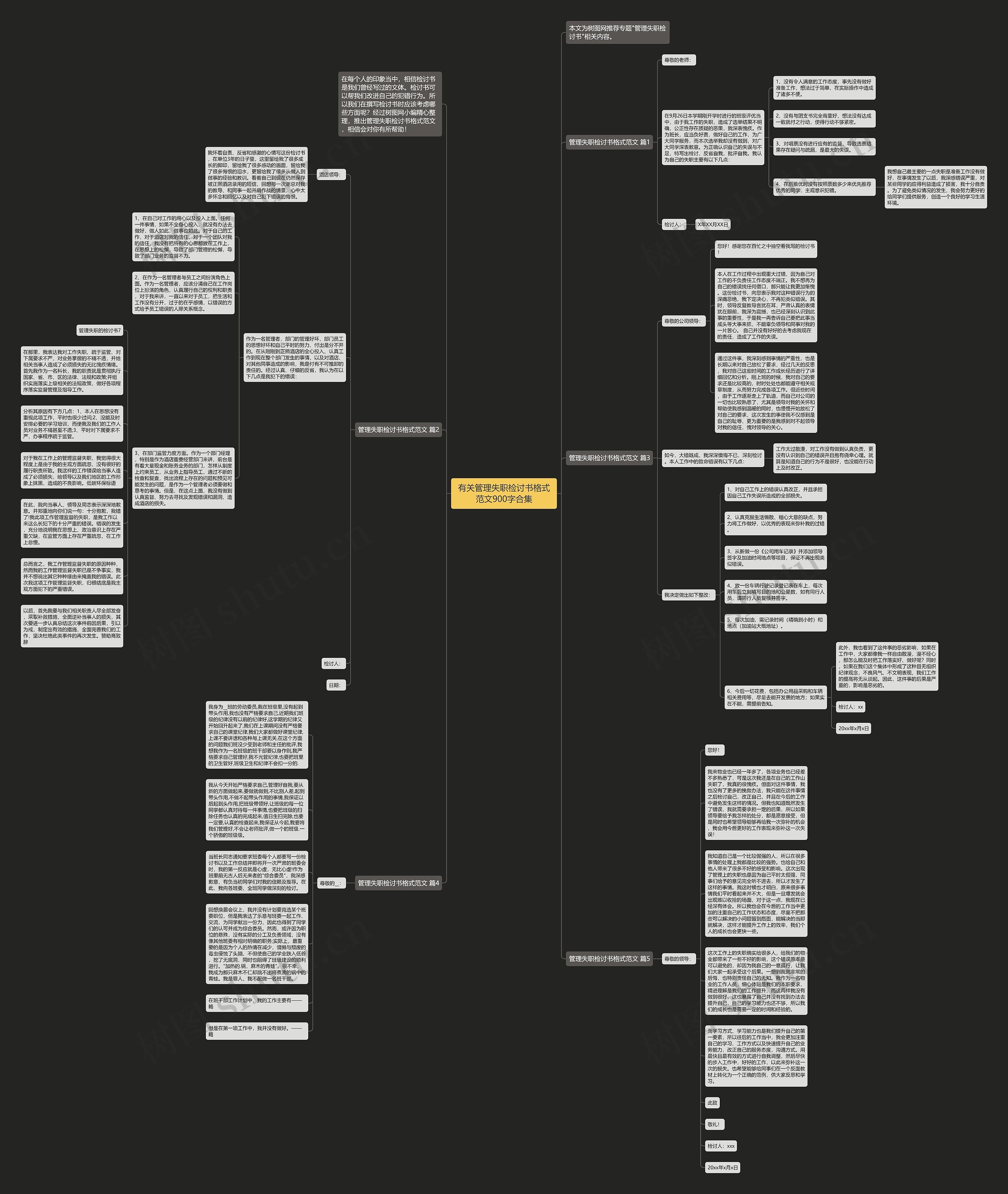 有关管理失职检讨书格式范文900字合集思维导图