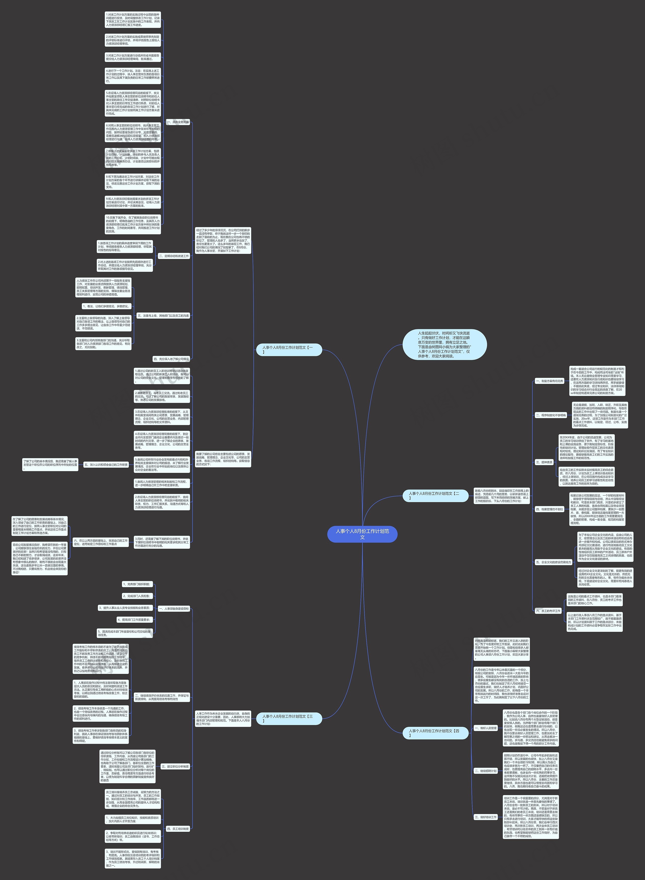 人事个人8月份工作计划范文思维导图