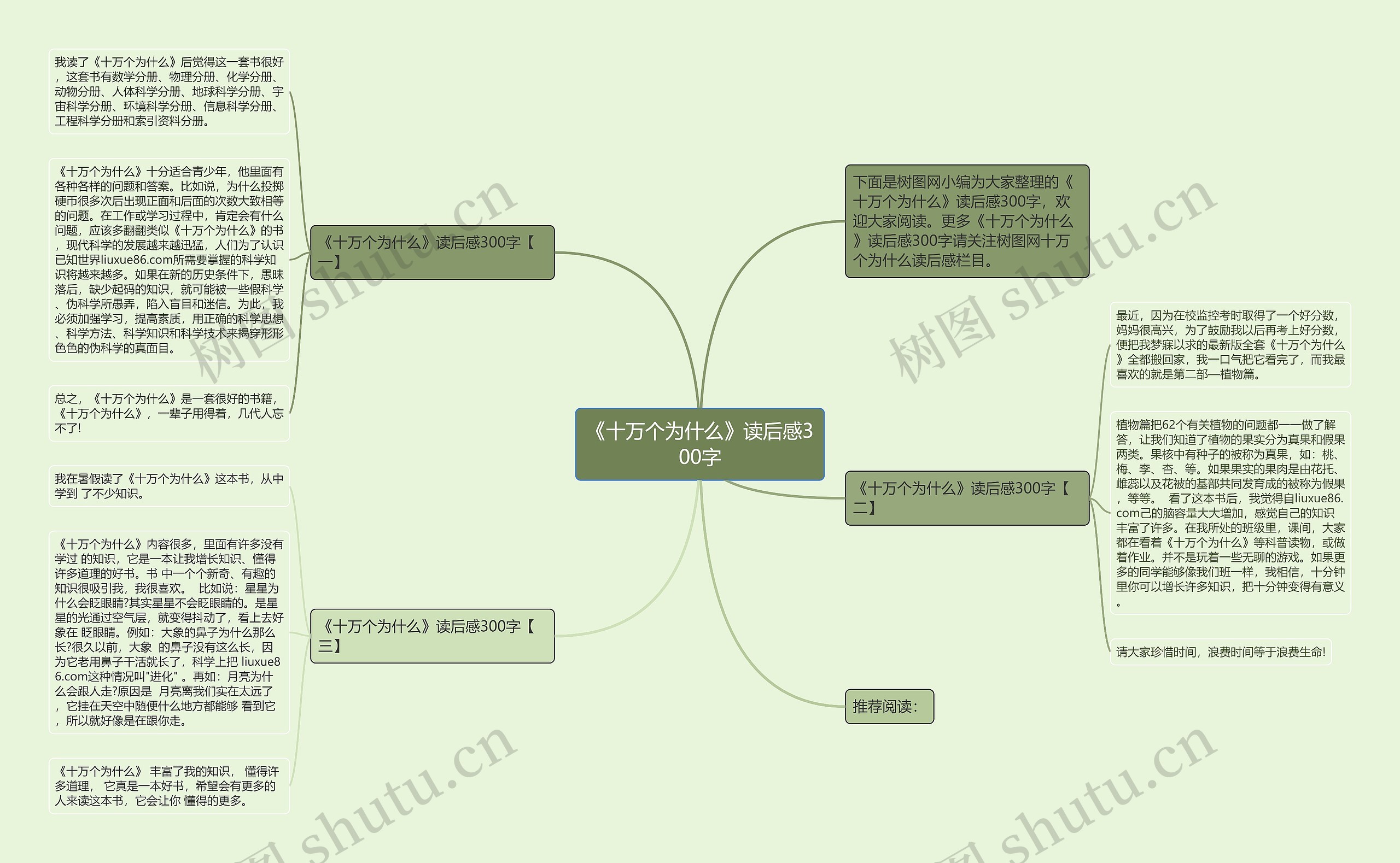 《十万个为什么》读后感300字