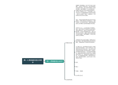 高一入党申请书范文400字