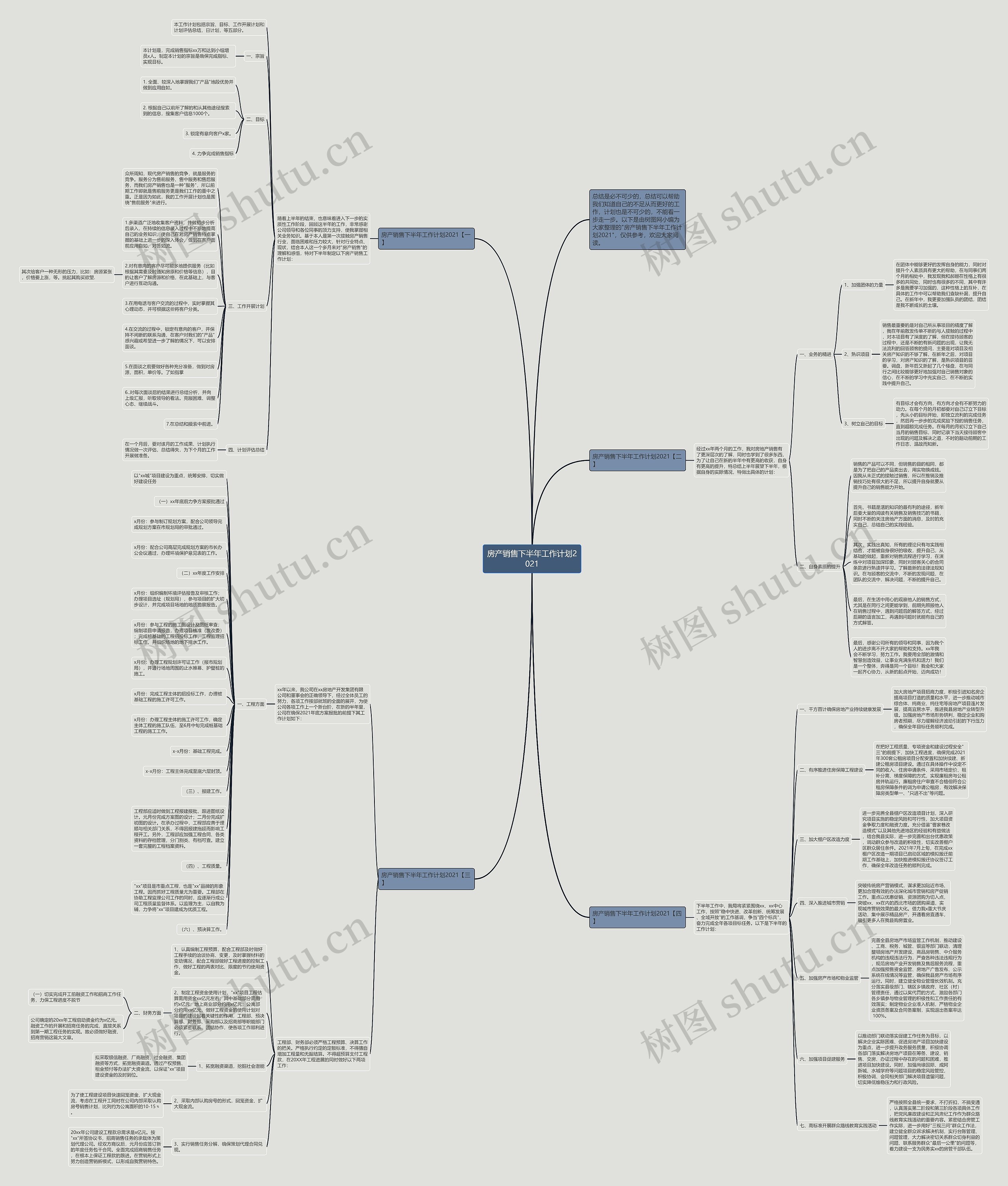 房产销售下半年工作计划2021
