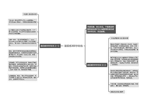 读后感300字左右