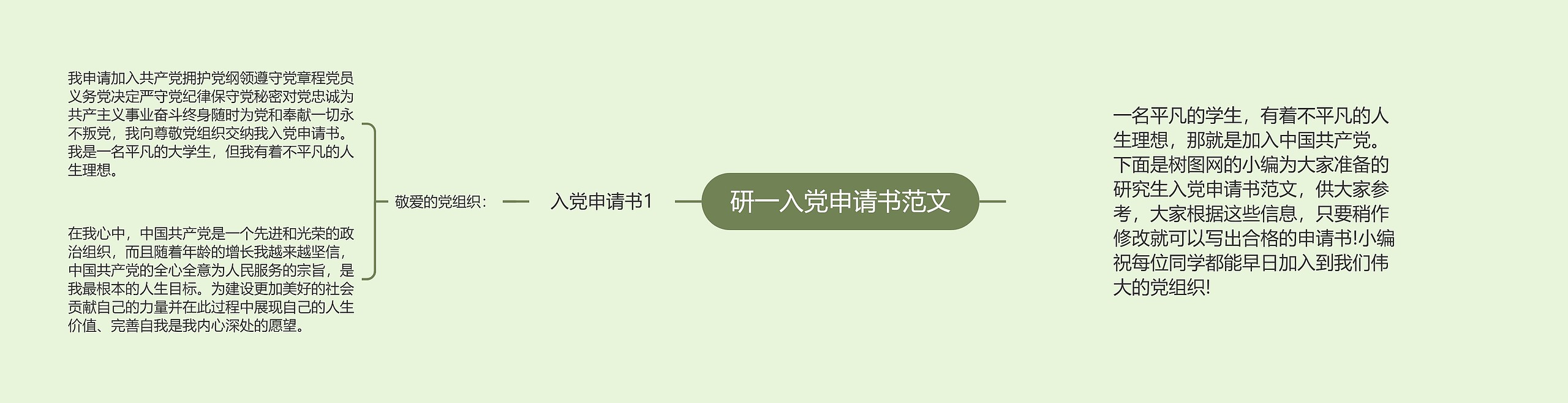 研一入党申请书范文
