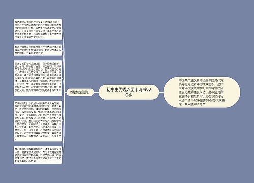 初中生优秀入团申请书600字