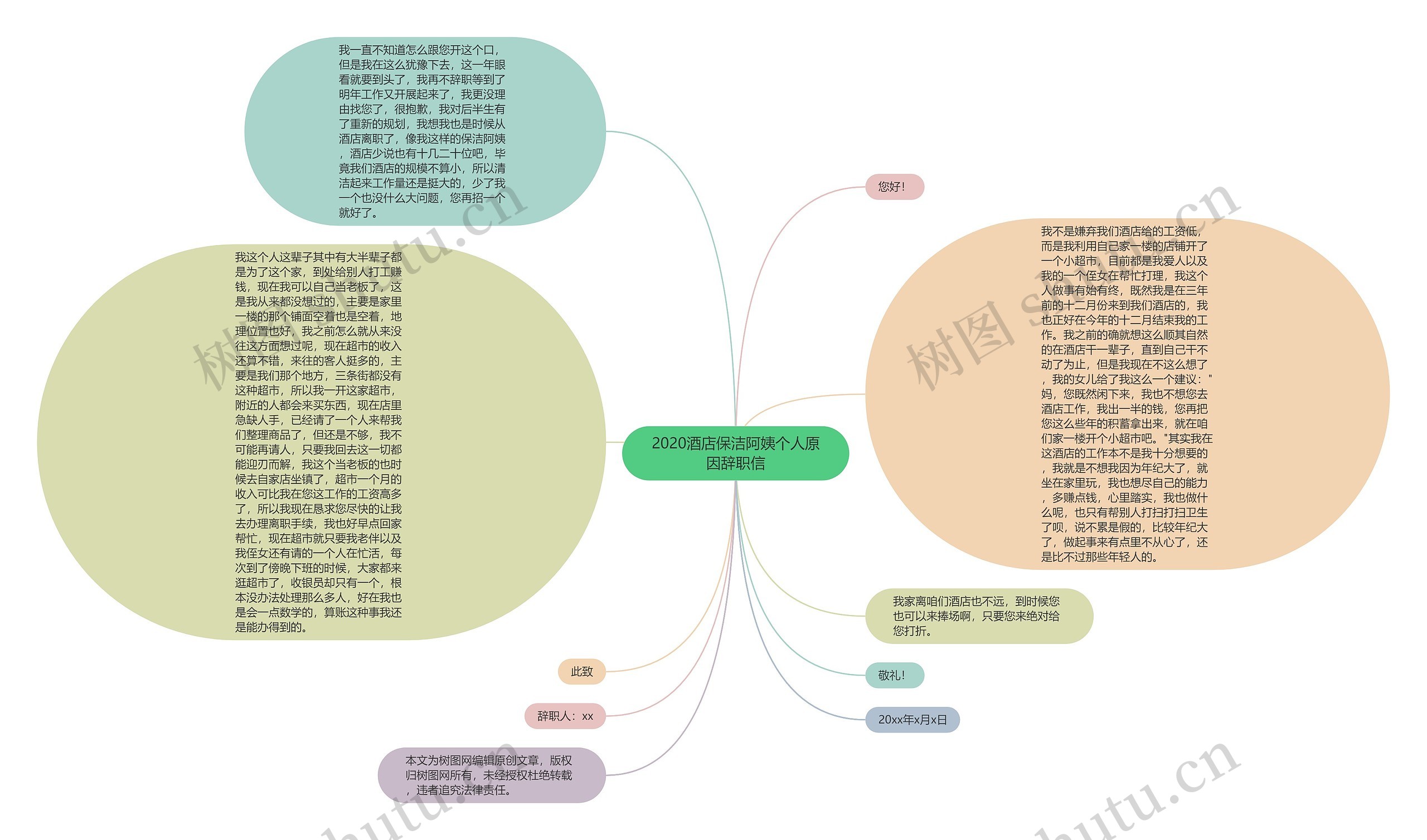 2020酒店保洁阿姨个人原因辞职信