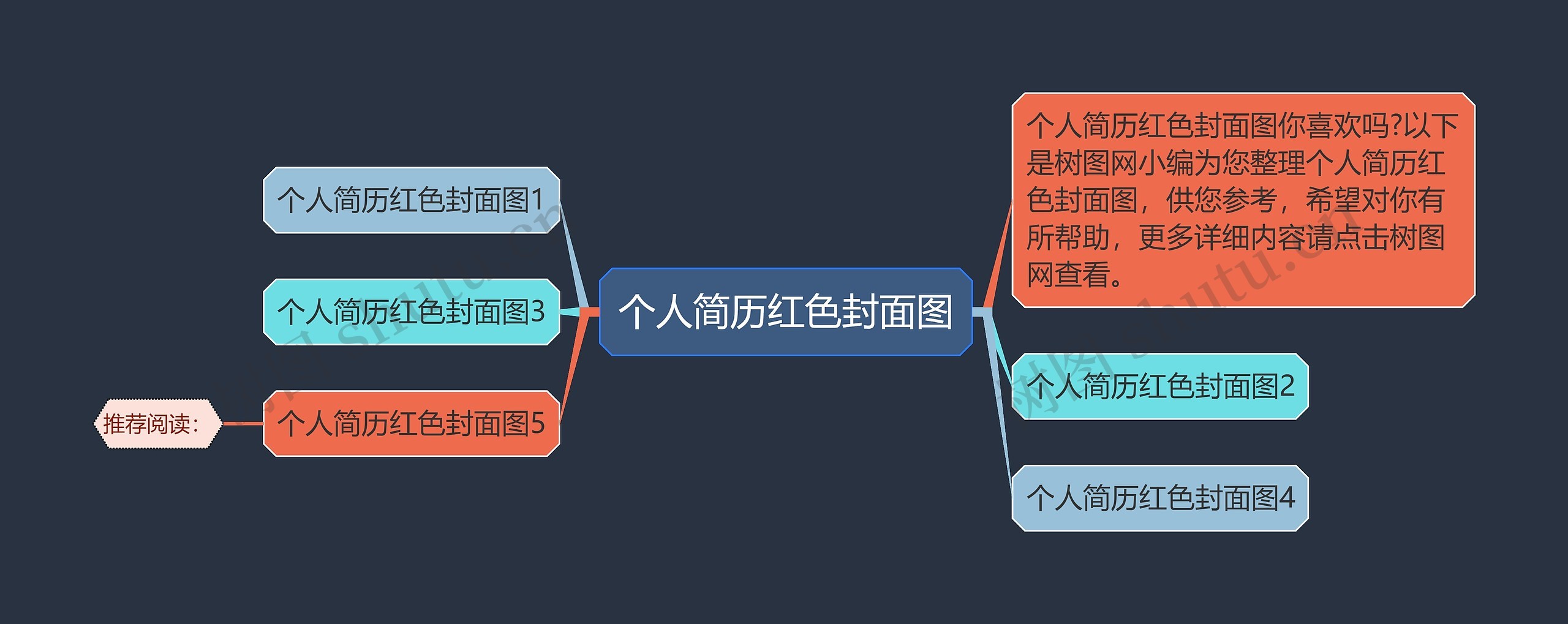 个人简历红色封面图