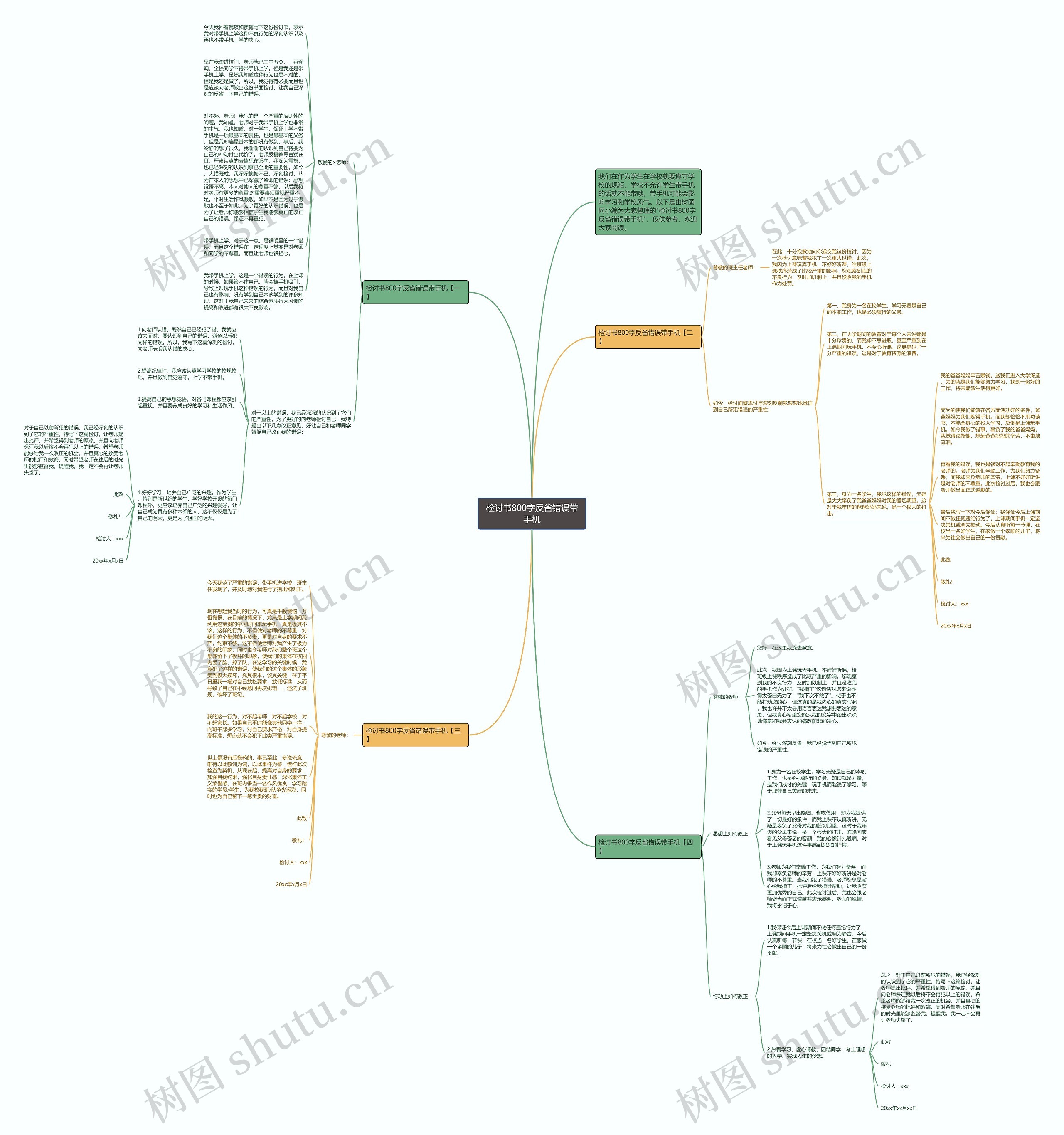 检讨书800字反省错误带手机思维导图