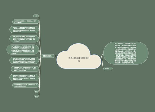 初二入团申请书500字例文