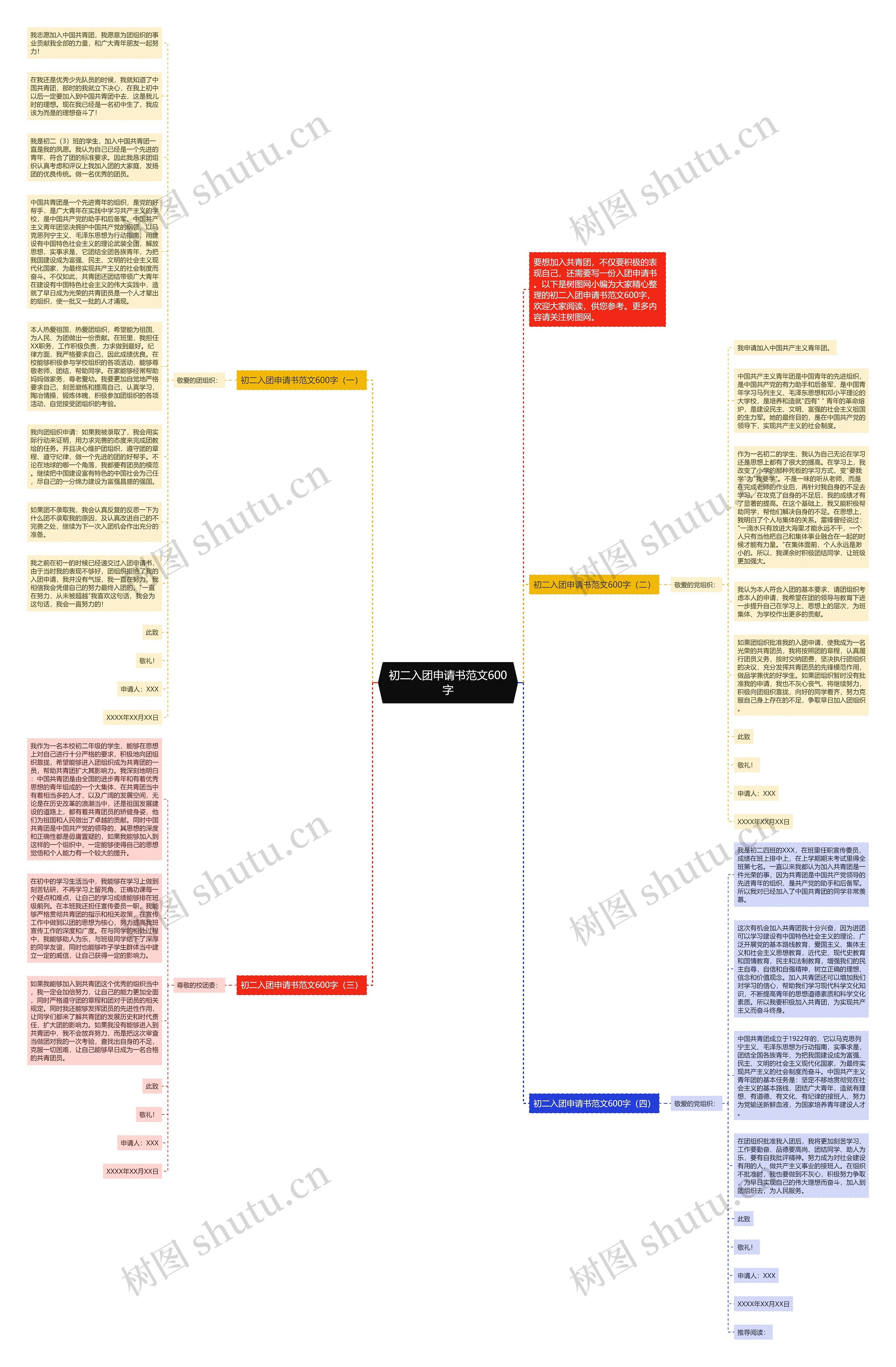 初二入团申请书范文600字思维导图