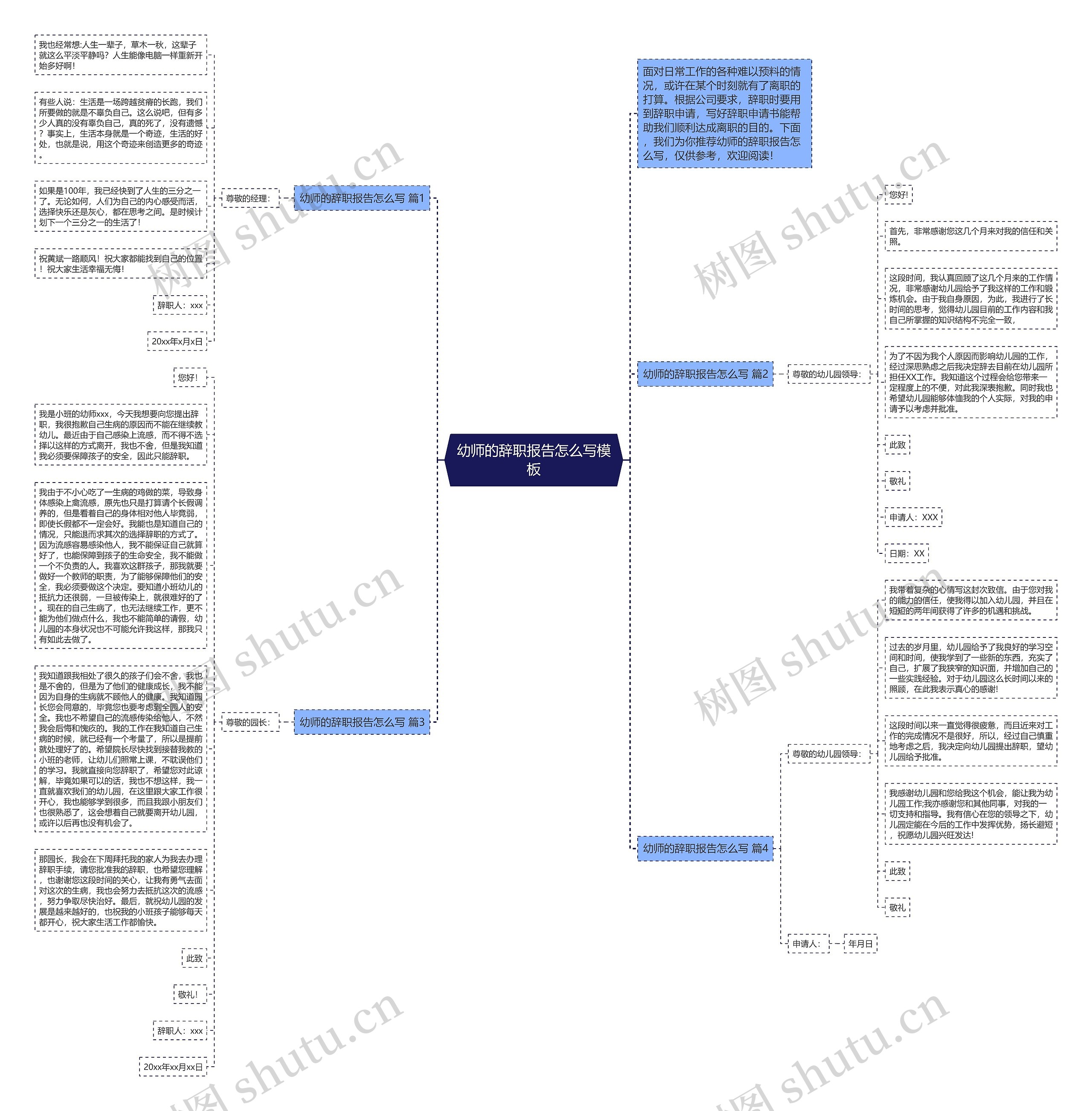 幼师的辞职报告怎么写思维导图