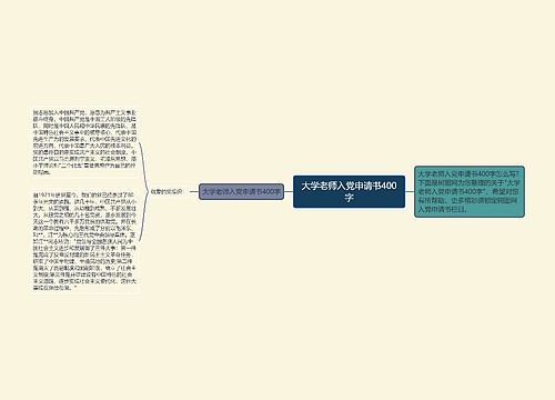 大学老师入党申请书400字