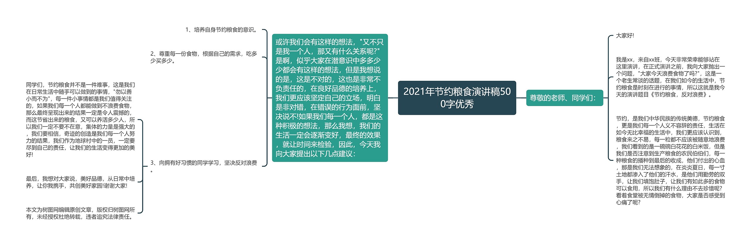 2021年节约粮食演讲稿500字优秀