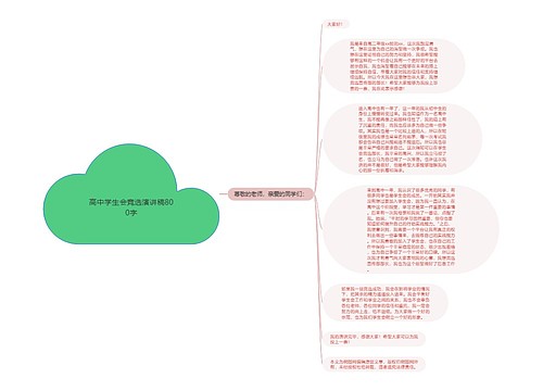 高中学生会竞选演讲稿800字