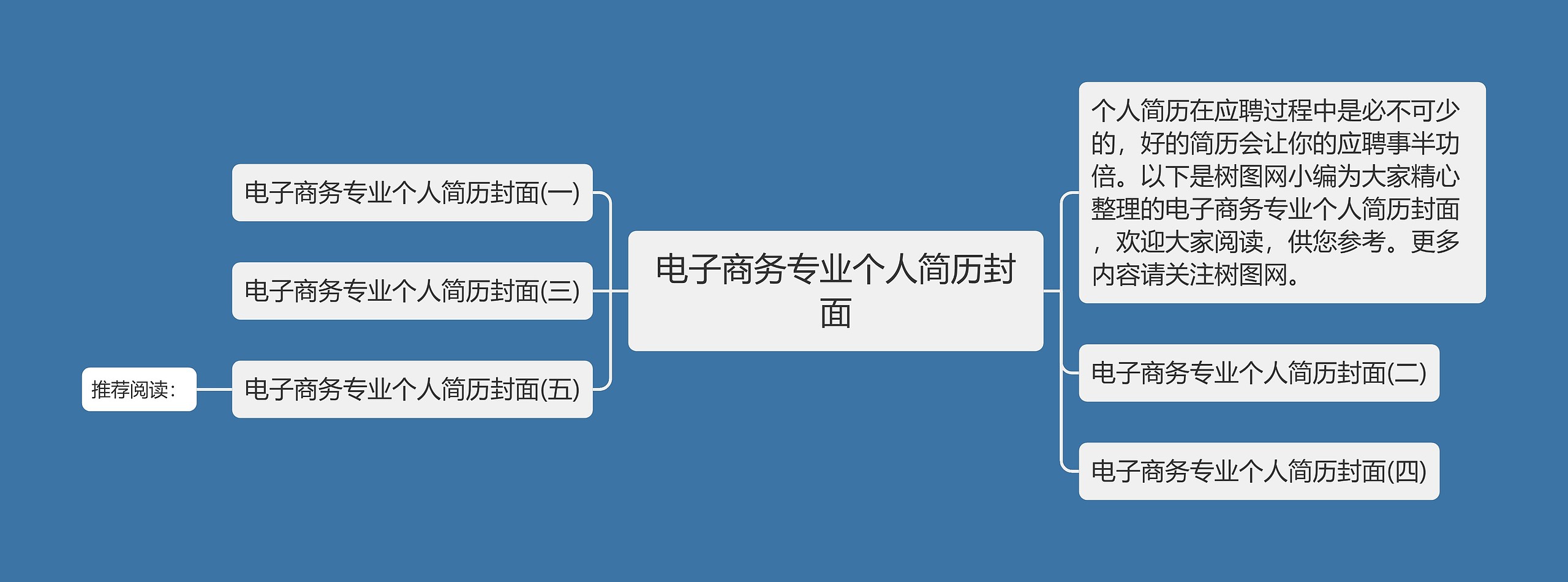 电子商务专业个人简历封面