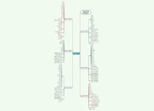 大学生个人优秀简历模板精选2022（精选6篇）