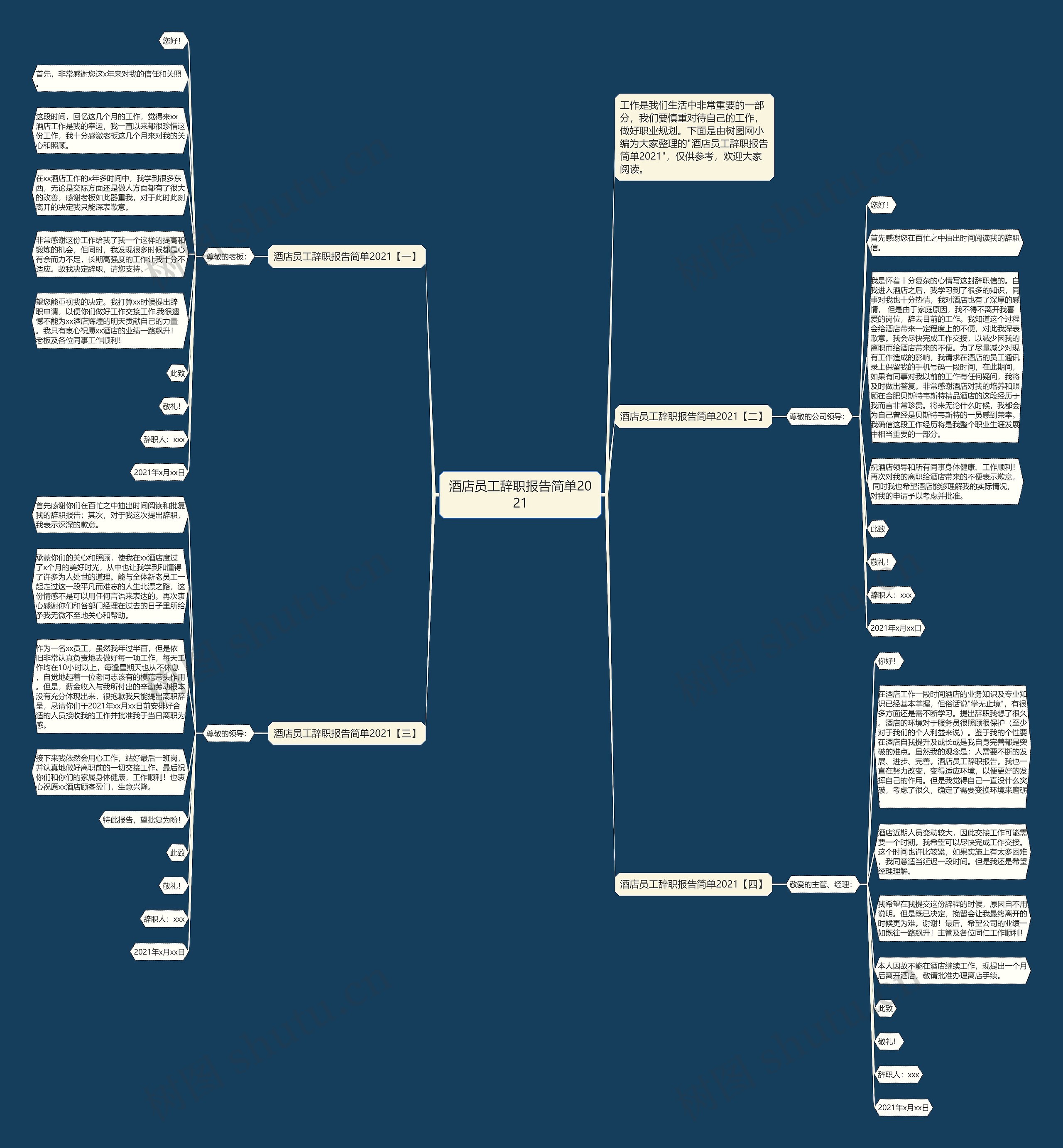 酒店员工辞职报告简单2021思维导图