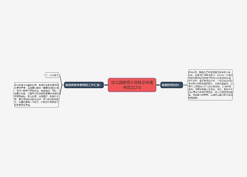 幼儿园教师入党转正申请书范文(23)