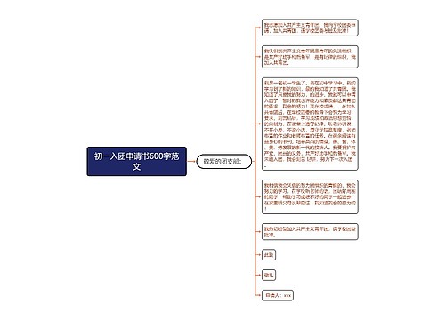 初一入团申请书600字范文