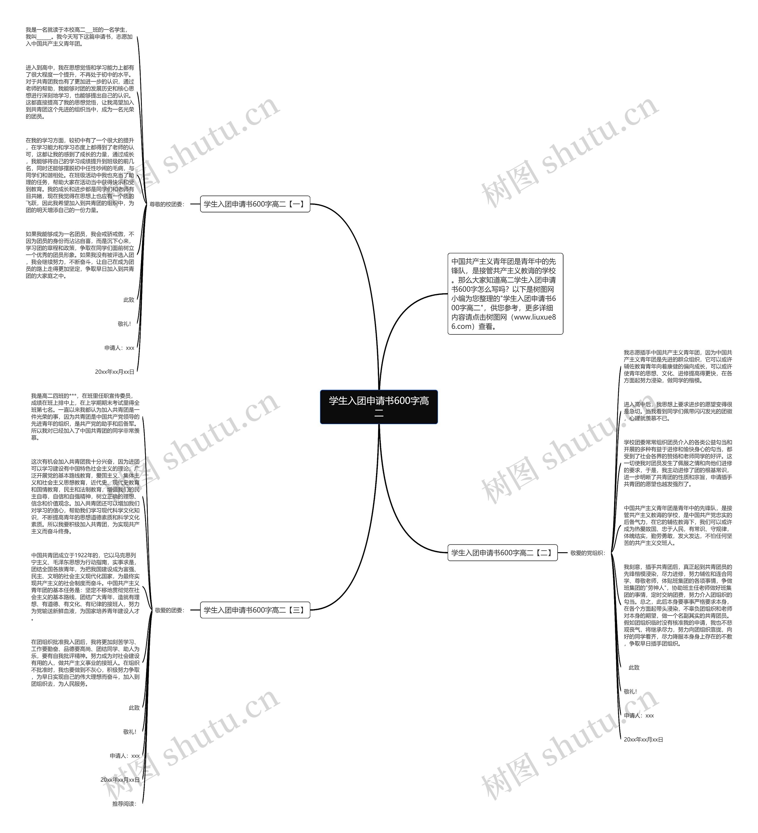 学生入团申请书600字高二思维导图
