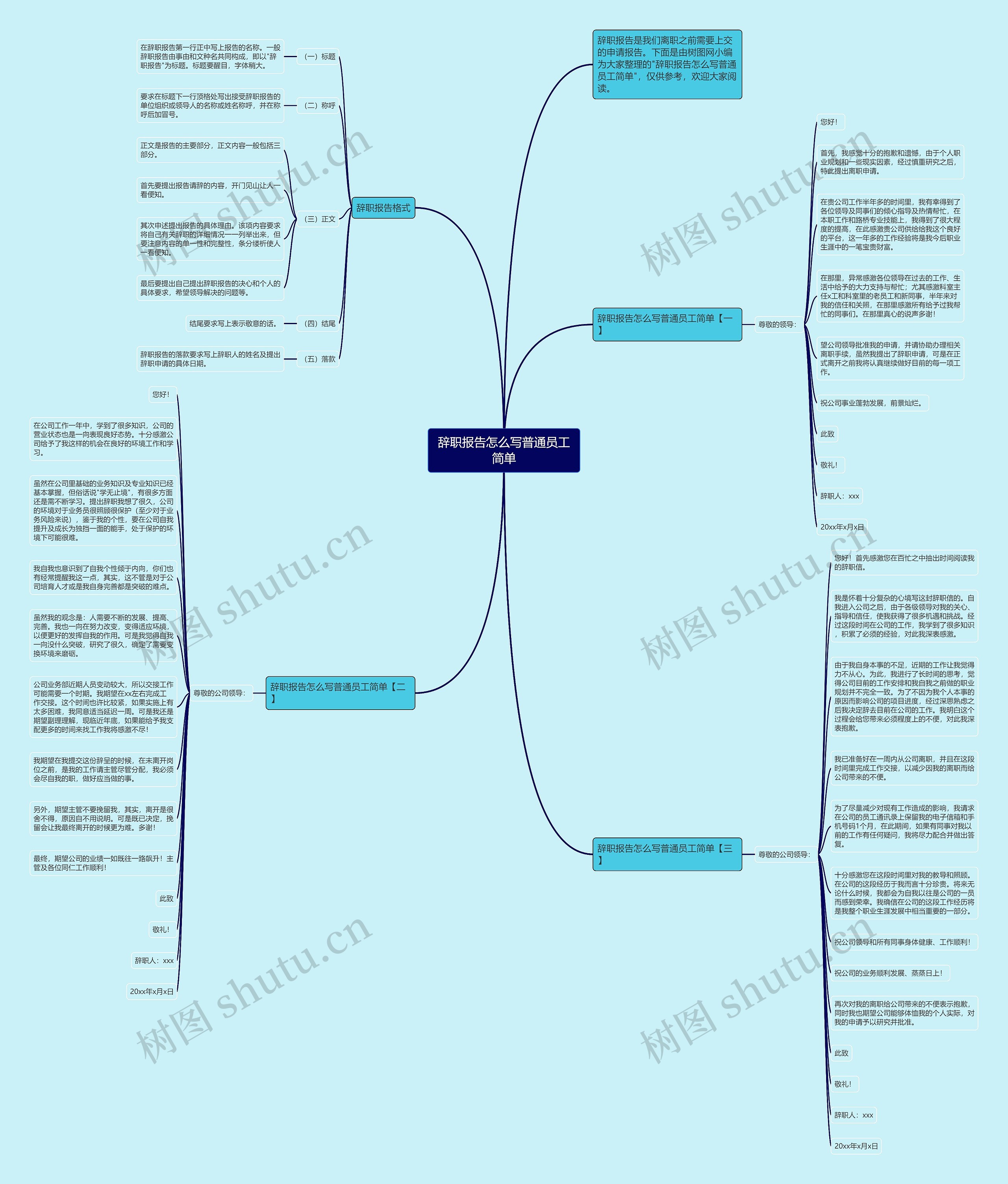 辞职报告怎么写普通员工简单思维导图
