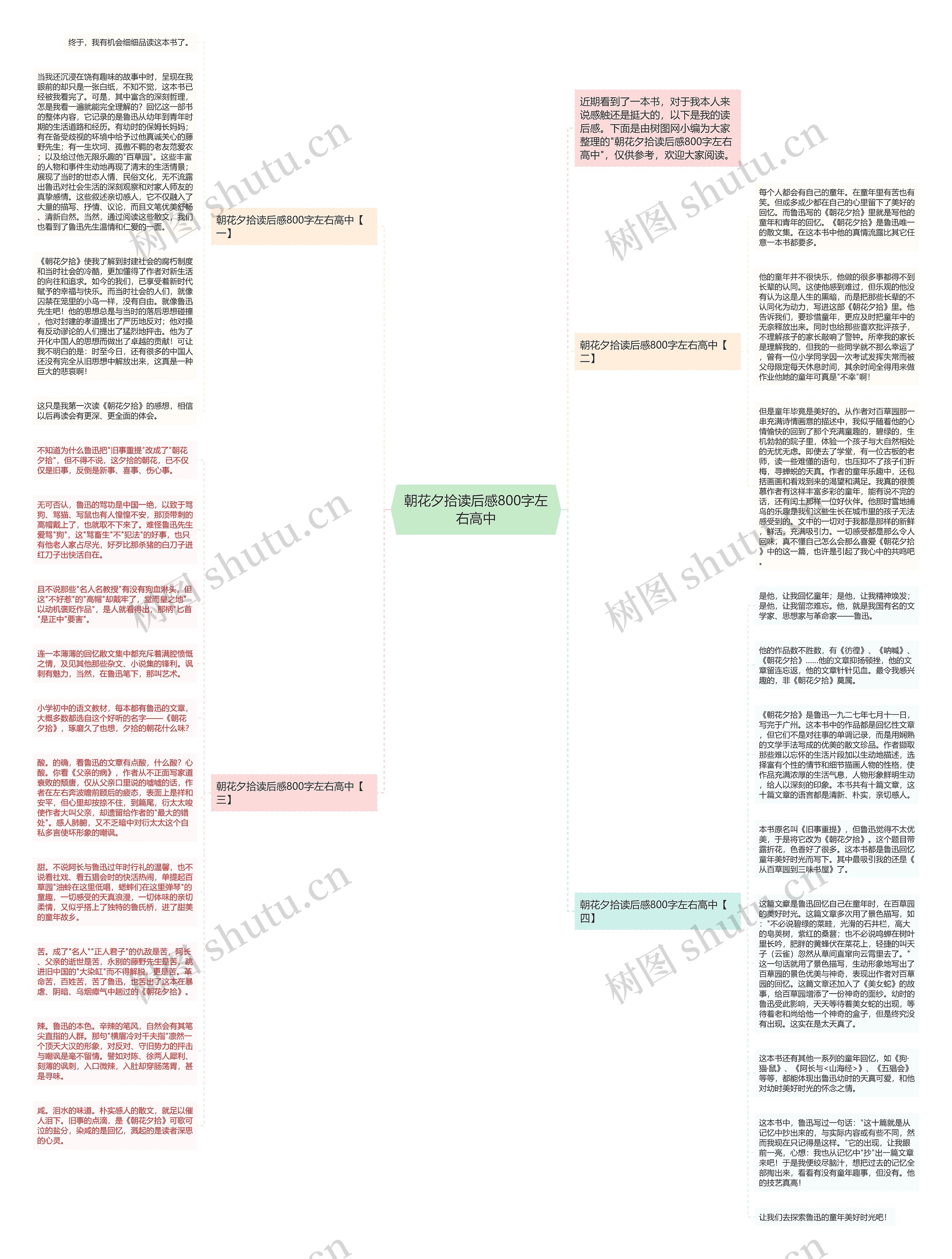 朝花夕拾读后感800字左右高中思维导图