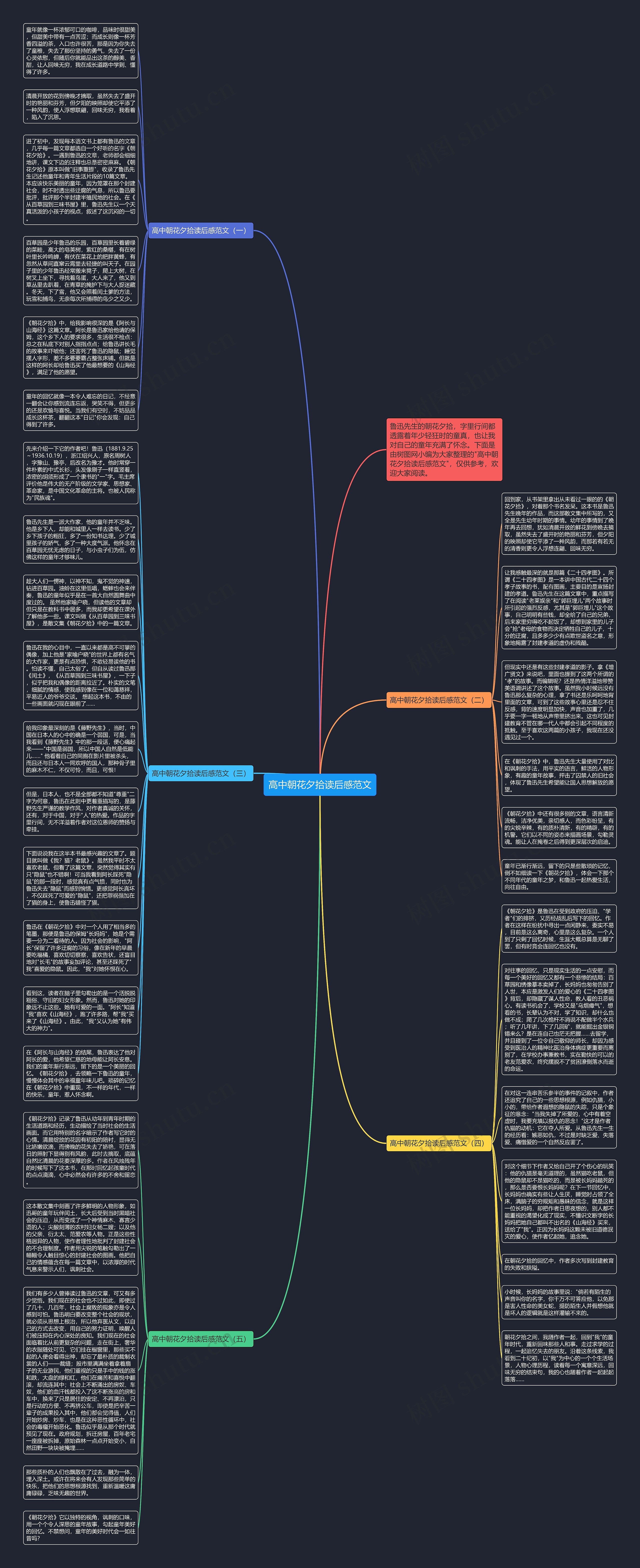 高中朝花夕拾读后感范文思维导图